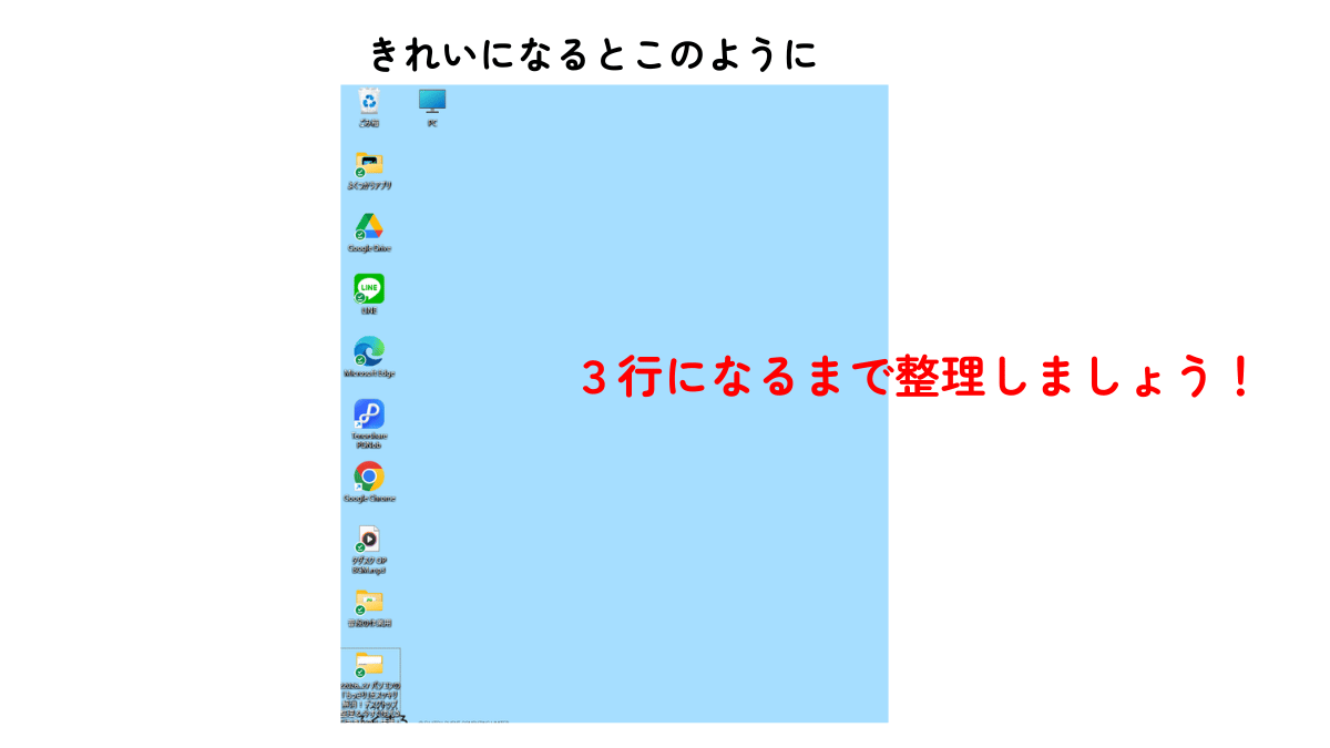 デスクトップのアイコンを3行までに整理した後の画面