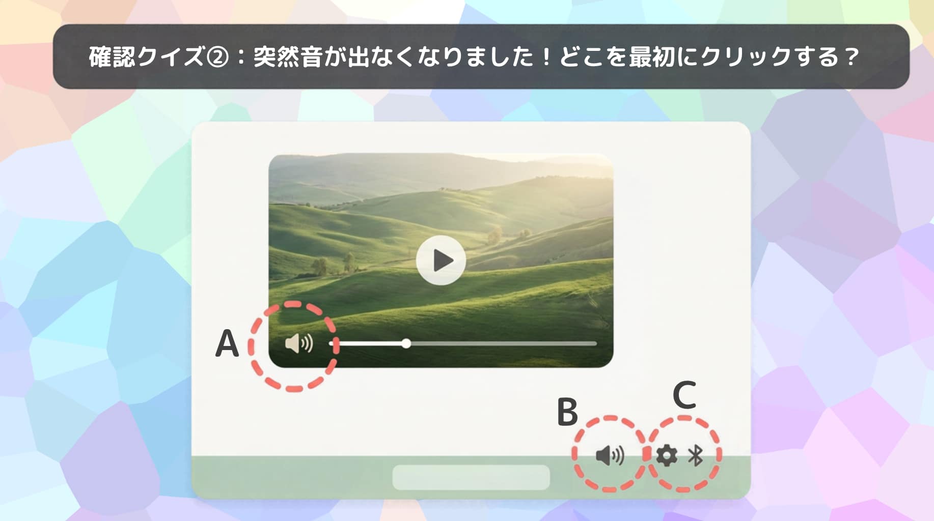 確認クイズ②:突然音が出なくなったとき、パソコン本体・アプリ・Bluetoothのどこを最初に確認するか選ぶ問題