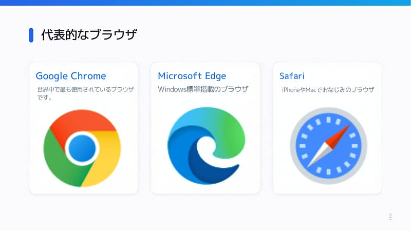 Chrome・Edge・Safariの代表的なブラウザのアイコン